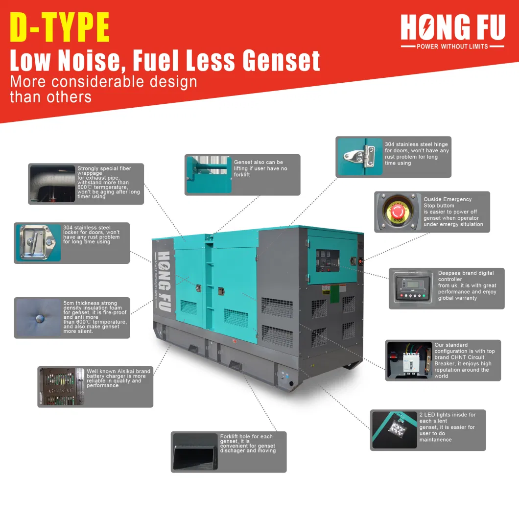 50/60Hz 10kVA-2500kVA Open/Silent Industrial Electric Power Diesel Generator with Cummins Perkins Deutz Doosan Lovol Baudouin Engine Stamford Hongfu Alternator