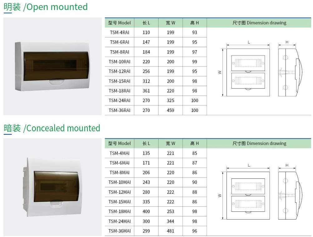 IP40 Plastic Electrical Panel MCB Power Distribution Box