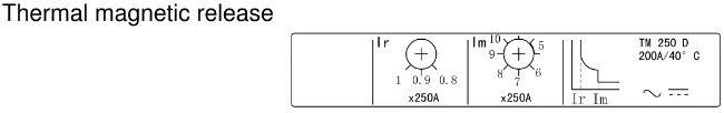 Home Protection System Motor Starter Circuit Breakers (NS100)