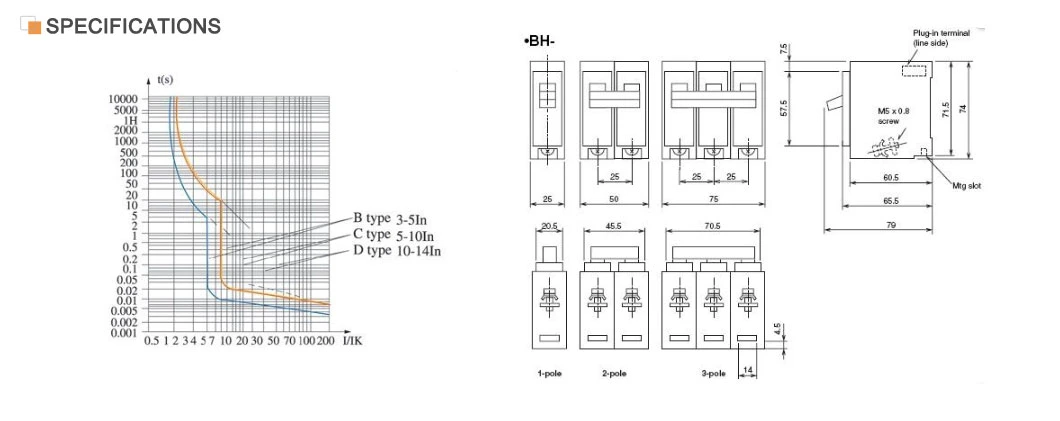 Plug in Type Stql 15A-40A; 50A-100A AC120/240V MCB 3pole Mini Circuit Breaker