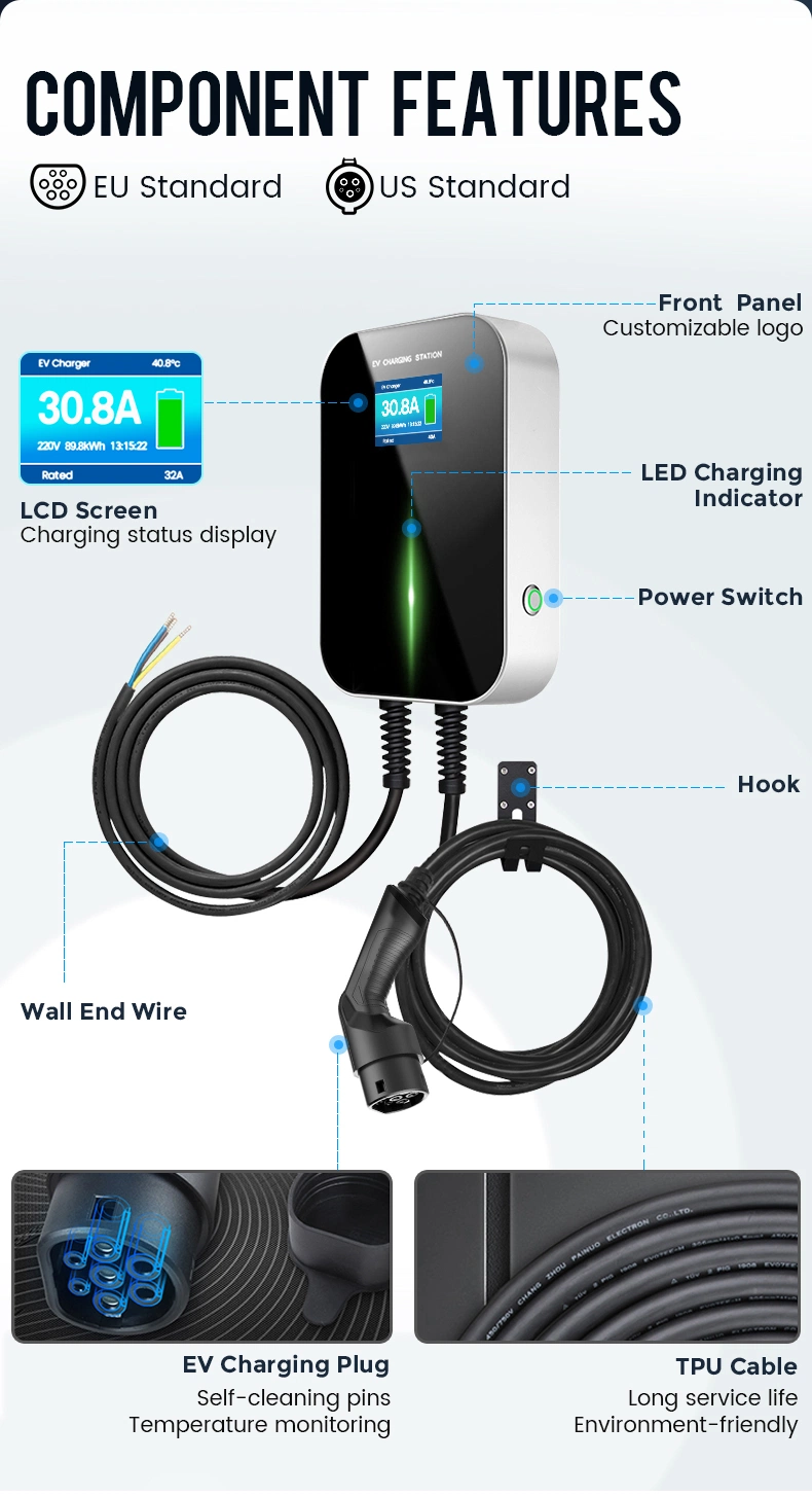 32A EV Charing Unit Wall-Mount with Type 2 Cable