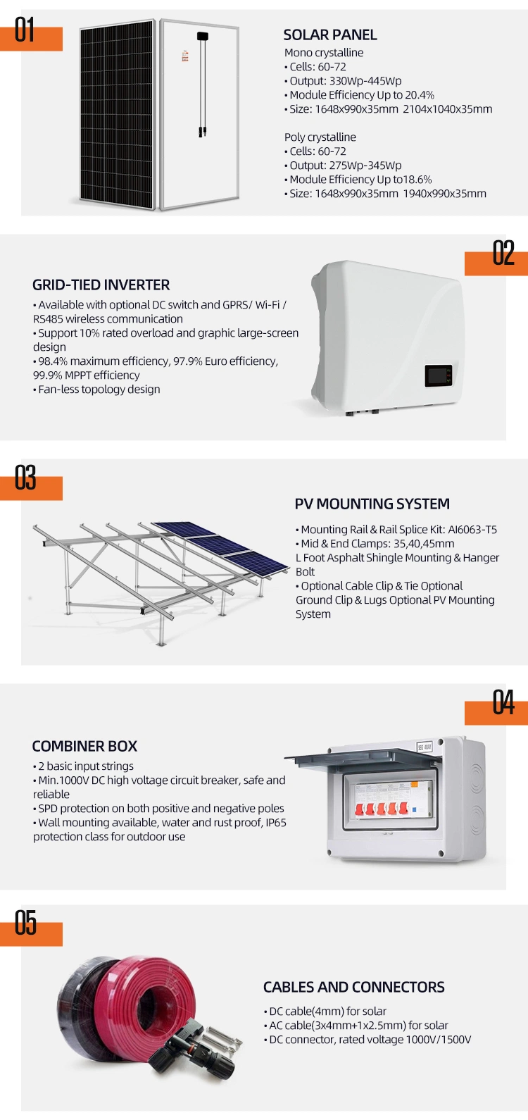 Solar Single Phase 220V Solar System off-Grid Whole House 20kw System