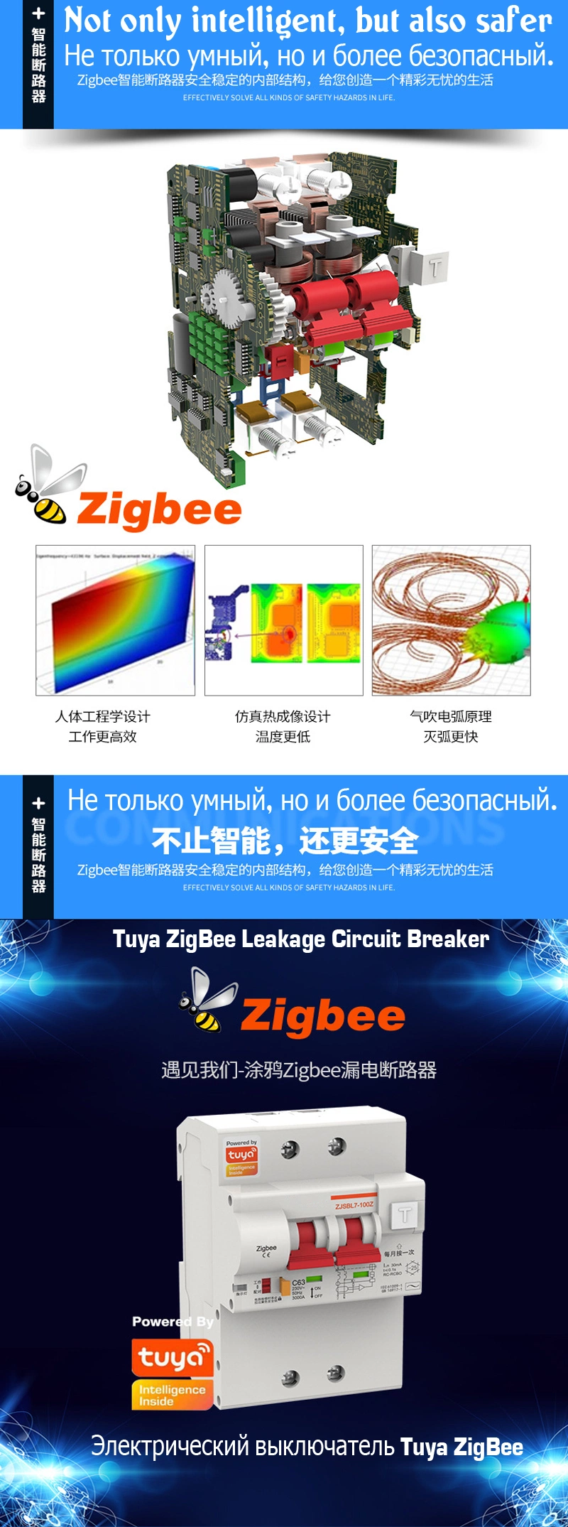 Zjsbl7-100z Zigbee/WiFi Tuya Remote Control Smart Home Leakag Circuit Breaker (Zigbee IoT Leakage Circuit Breaker)