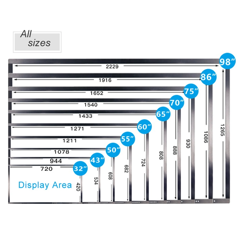 Factory Prices Classroom Touch Screen Digital Flat Panel Interactive Whiteboard Smart Board