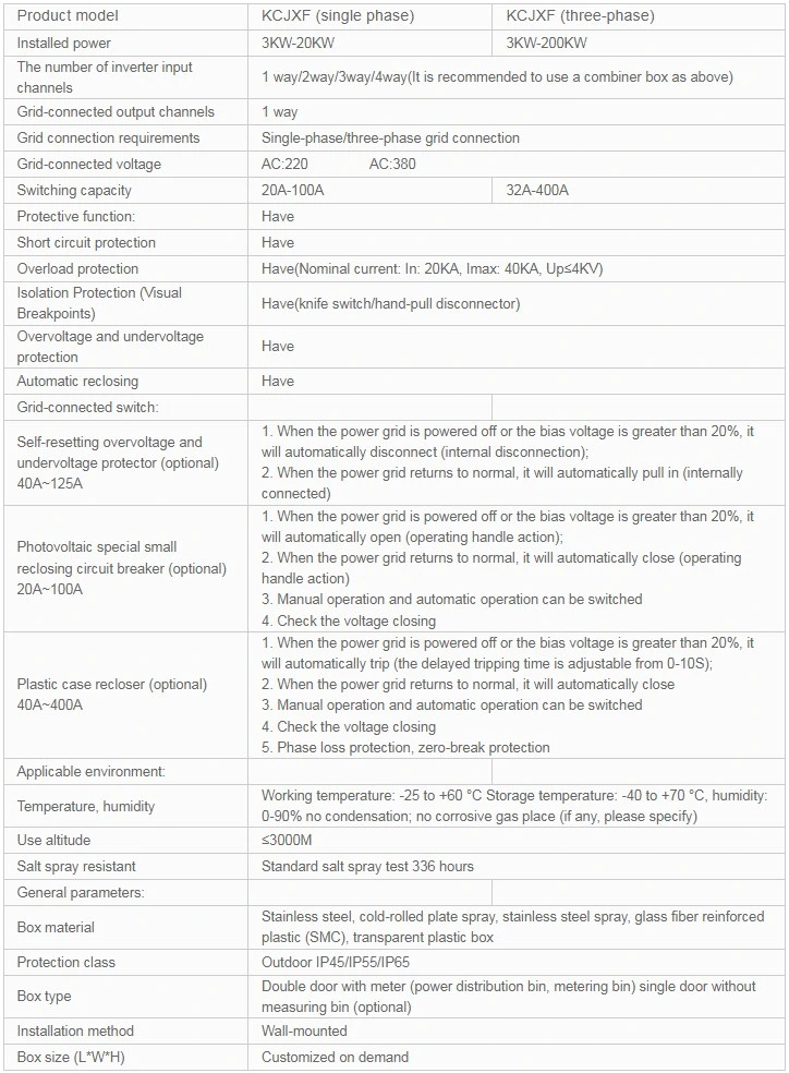 Kcjxf 220V 380V 3-200kw Single-Phase Three-Phase Photovoltaic Grid-Connected Distribution Box