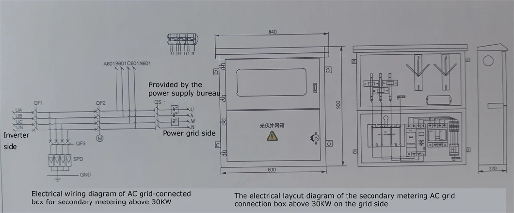 Kcjxf 220V 380V 3-200kw Single-Phase Three-Phase Photovoltaic Grid-Connected Distribution Box