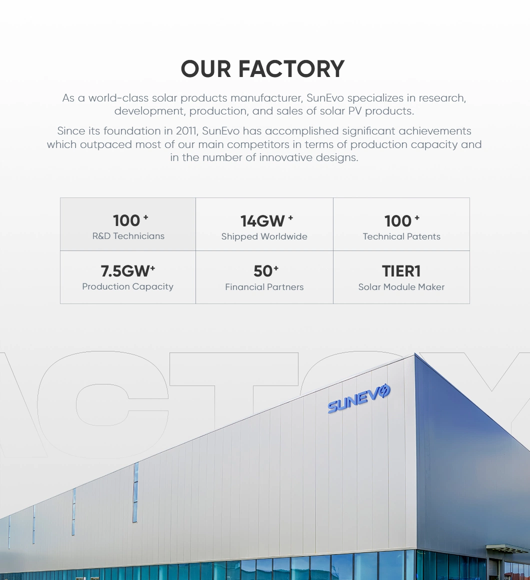 Longi Hi-Mo Hjt PV Panel 550 Watts Solar Panels in Europe Warehouse