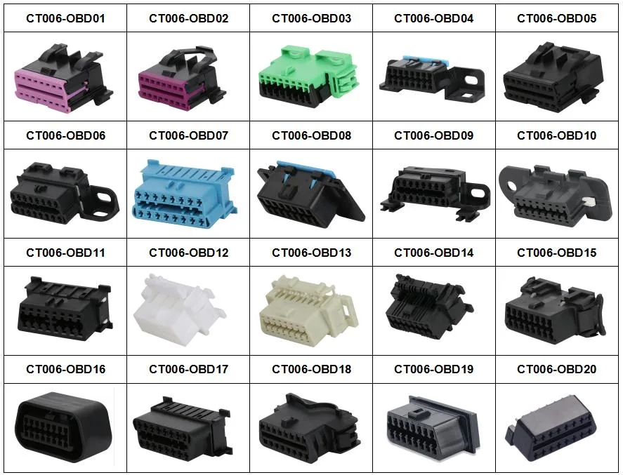 Enet for Icom F-Series Ethernet