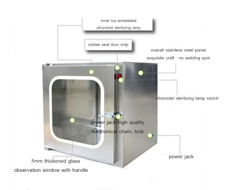 Pass Box GMP Stainless Steel Transfer Window Pass Through Box