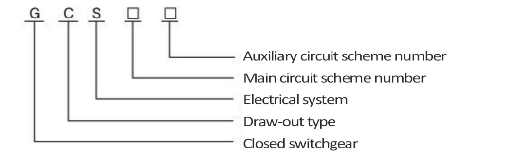 12kv 20kv 36kv Gcs Low Voltage AC Fixed Type Power Distribution Cabinet Electrical Panel