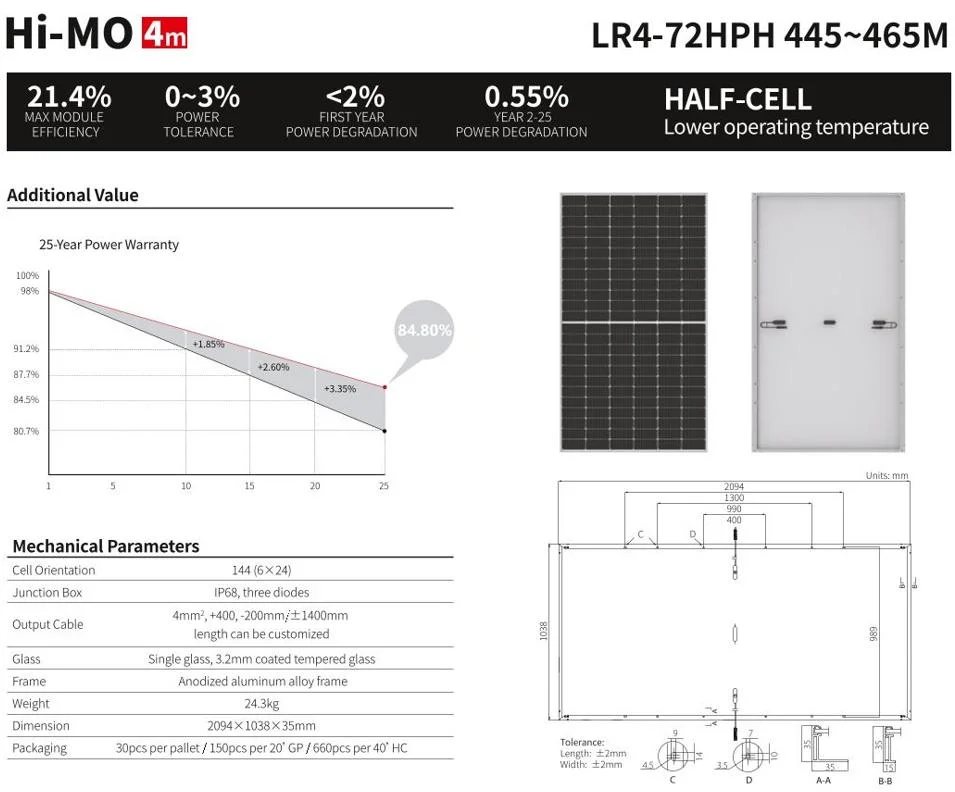 Longi Solar Panels 445W 450W 455W 460W with Good After-Sale Service