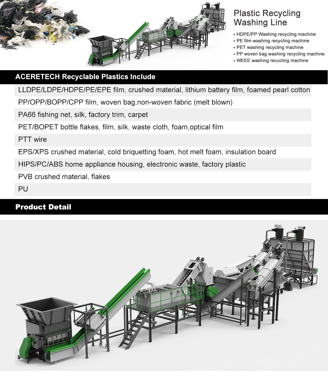 PP PE Plastic Washing Unit with High Safety Factor