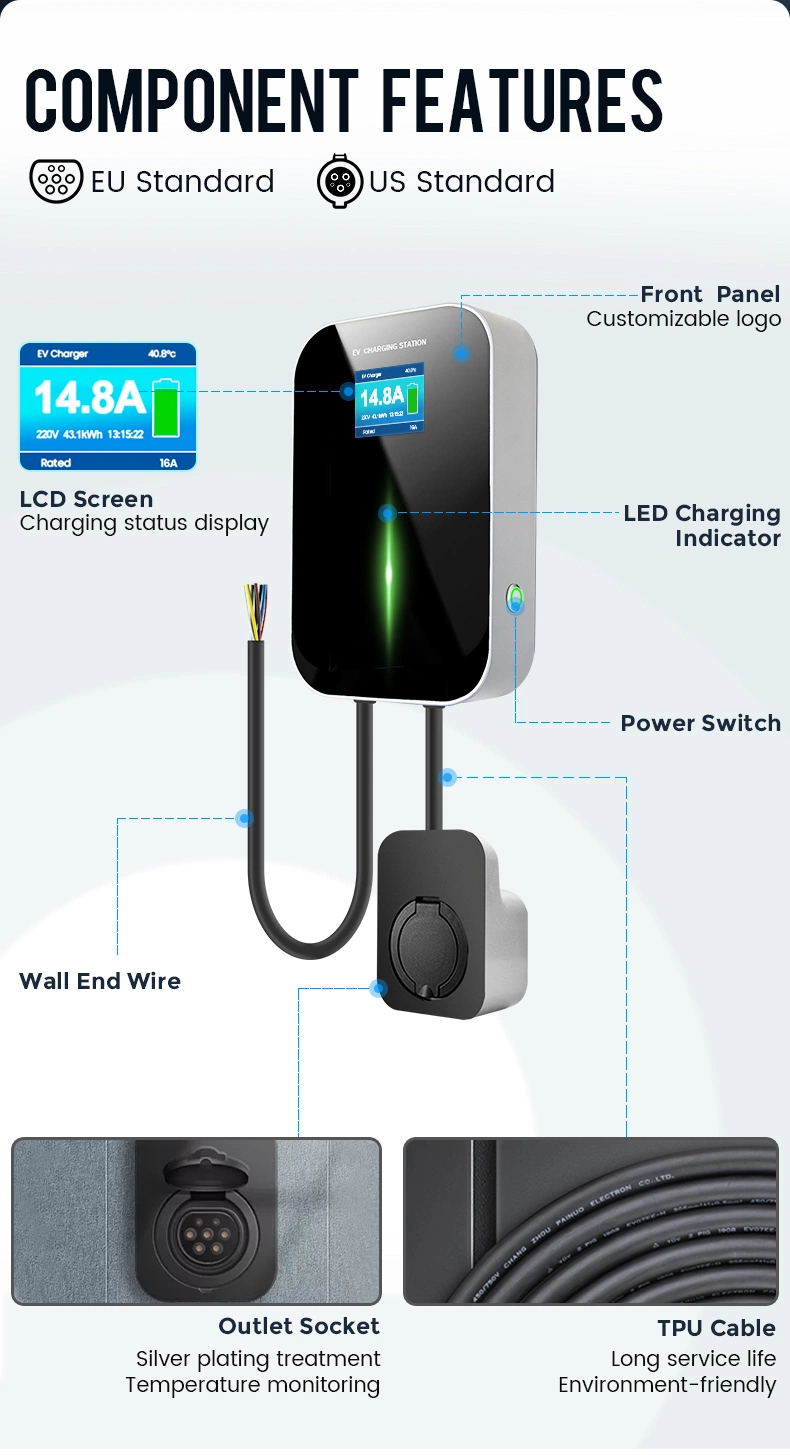IEC 62196-2 EV Charging Unit Wall Mounting with Type 2 Outlet