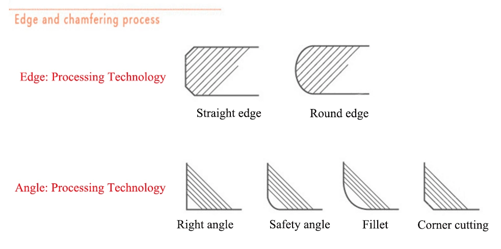 Ceramic Printing Physical Tempered 3mm, 4mm, 6mm Lighting Glass Cover Decorative Glass Panel