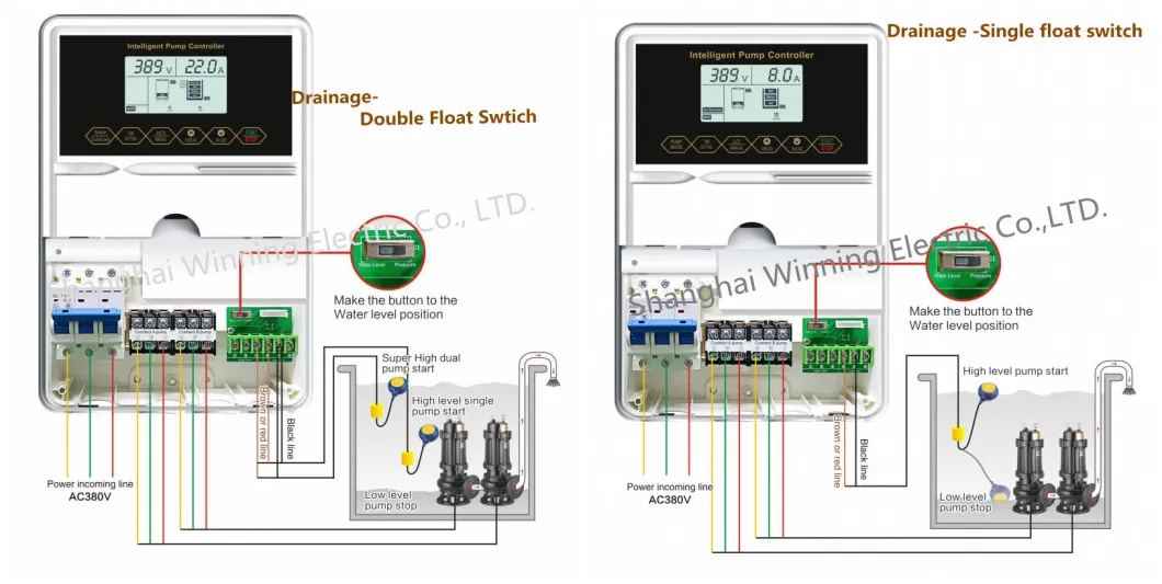 4kw Alternate Water Supply Pressure Controller Swith CE Approval