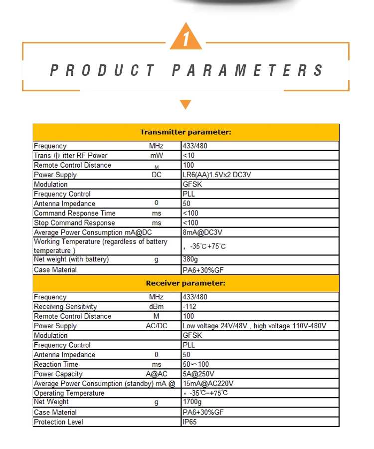 Q404 Industrial Wireless Remote Control Switch Board for Cranes