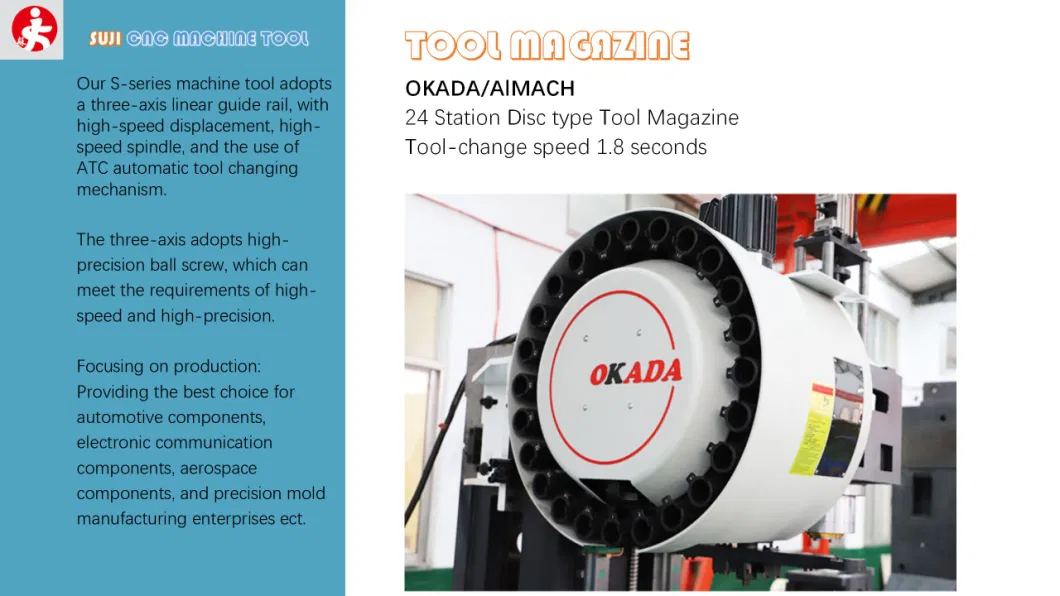 Heavy-Duty CNC Milling Turning Center with 1000kg Table Load