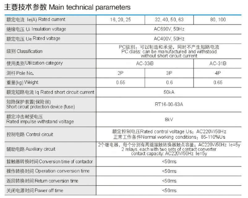 Generator Mini ATS-4p Automatic Transfer Switch Price DIN Rail Mounting