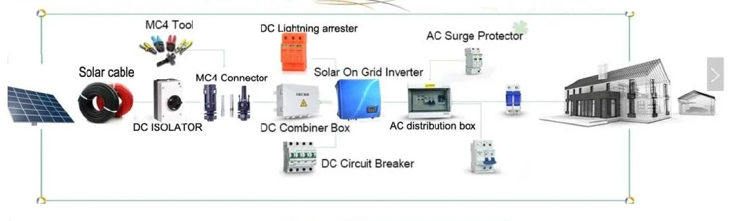 100A 160A 3200A Automatic Transfer Switch Factory Price 2p 3p 4p ATS