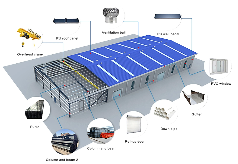 Portable Frame Modular Steel Structure Prefabricated Factory Prefab Metal Warehouse (BYSS-220523002)