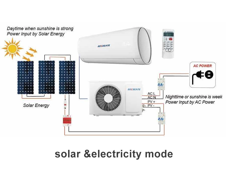 Efficient DC AC Solar Air Conditioner Manufacturer 24000BTU Inverter Split Wall Mounted for Home