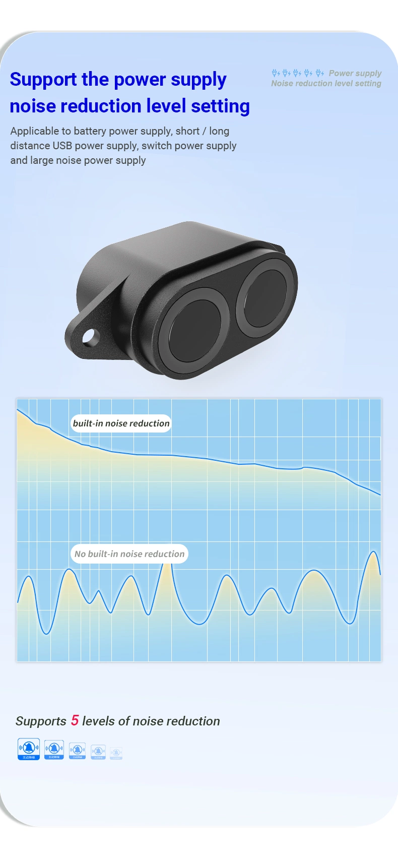 Dyp-A22 Float Switch Ultrasonic Sensor with Selectable Output Methods Level Sensor