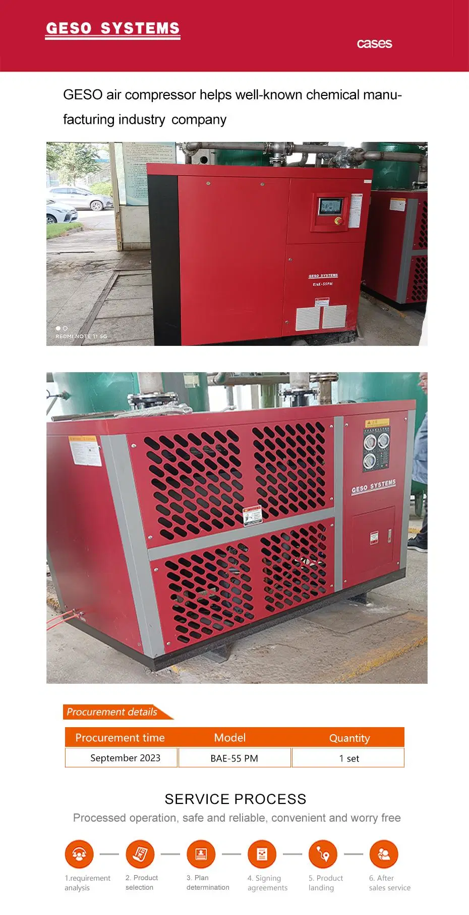 Geso UK Brand Bae-11td-21 Silent Screw Air Compressor Single Phase 3.7kw 4.5kw 5.5kw 7.5kw 220V 50Hz 60Hz 5bar 8bar 10bar with 100L Air Tank