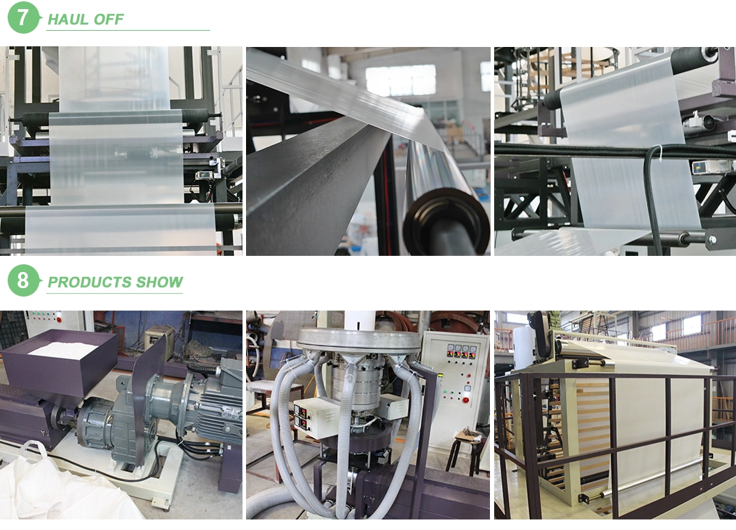 Flexible Manufacturing Automatic Film-Blowing Unit