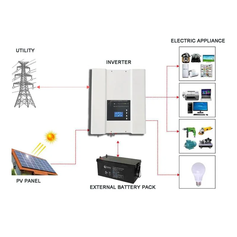 5kw 5000W MPPT Hybrid Single-Phase Energy Storage Inverter for Solar Panel System