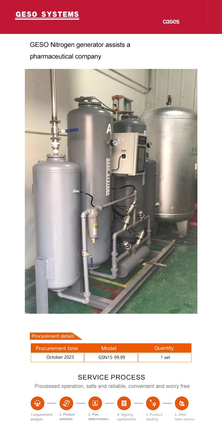 Geso UK Brand Bae-15td-10 High Quality 3 in 1 Combined Screw Type Air Compressor Single Phase 5.5kw 7.5 HP 220V 50Hz 60Hz 1pH with Air Dryer and Air Tank