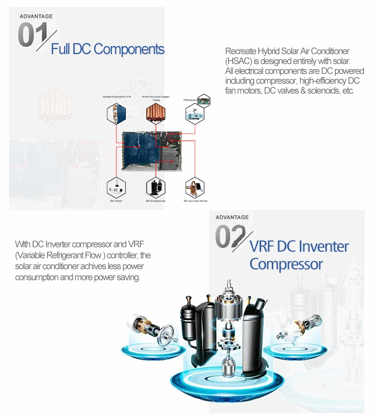 Efficient DC AC Solar Air Conditioner Manufacturer 24000BTU Inverter Split Wall Mounted for Home