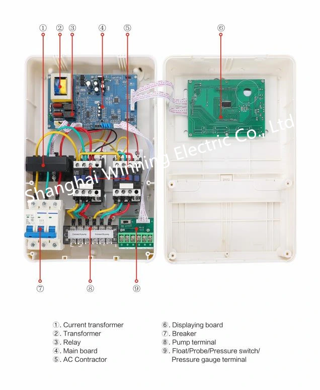 4kw Alternate Water Supply Pressure Controller Swith CE Approval