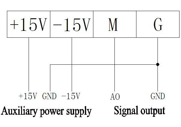 DC Residual Current Detection RCD Leakage CT Current Sensor for EV Charger PV IDC UPS