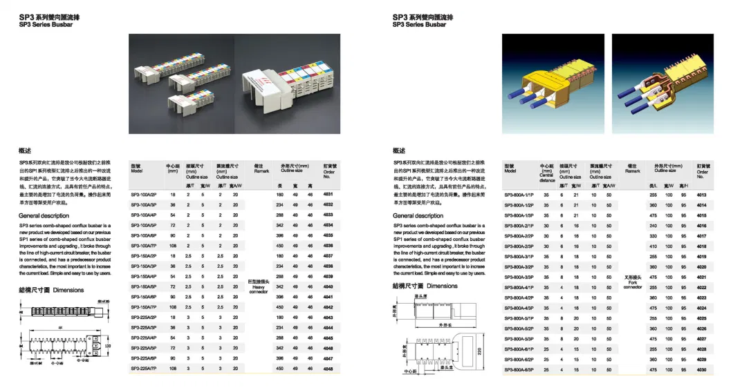 MCB Circuit Breaker Pan Assembly for Distribution Board Busbar