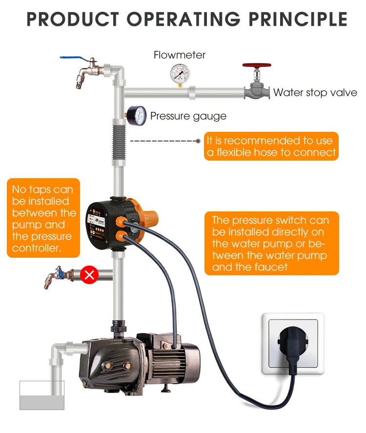 Monro EPC-15 Automatic Pump Control Pressure Control Pressure Switch with Three-in-One Mode