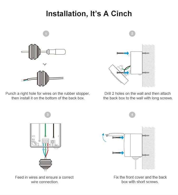 South Africa Type 250V/16A 1gang Outdoor IP55 Waterproof Wall Electrical Power Socket Switch Box