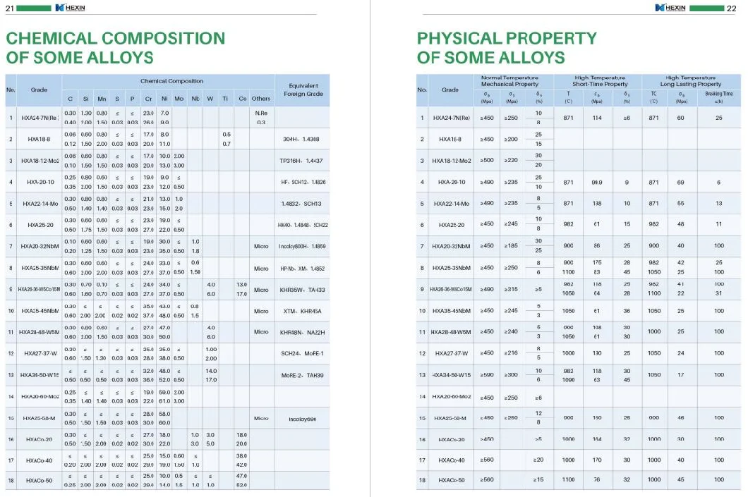 Stackable Intermediate Grid by Investment Casting