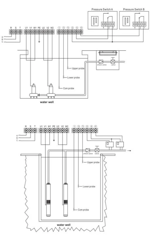 OEM Intelligent Pump Control Panel Box for 1-15HP