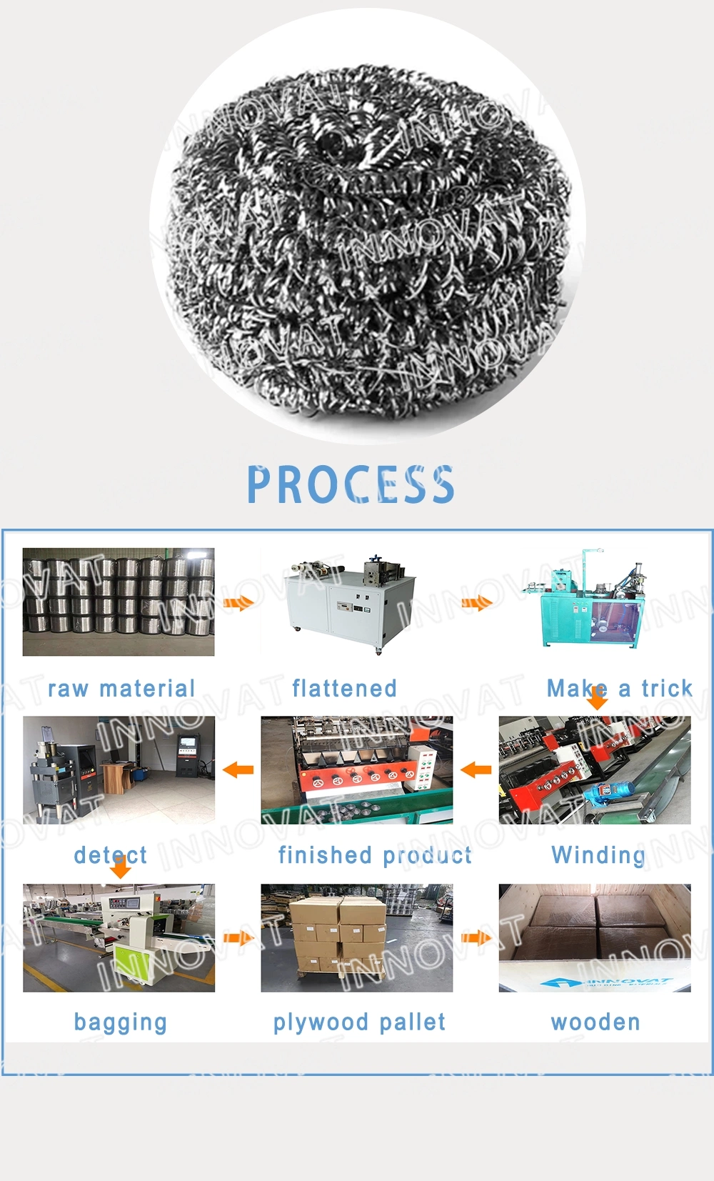 Eco-Friendly Metal Cleaning Ball for Kitchen Washing Scourer Cleaner