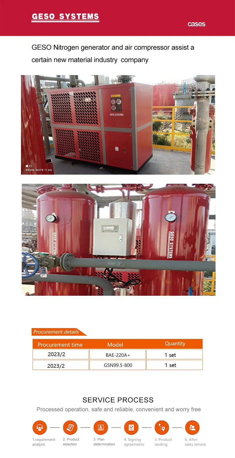 Geso UK Brand Bae-11td-21 Silent Screw Air Compressor Single Phase 3.7kw 4.5kw 5.5kw 7.5kw 220V 50Hz 60Hz 5bar 8bar 10bar with 100L Air Tank