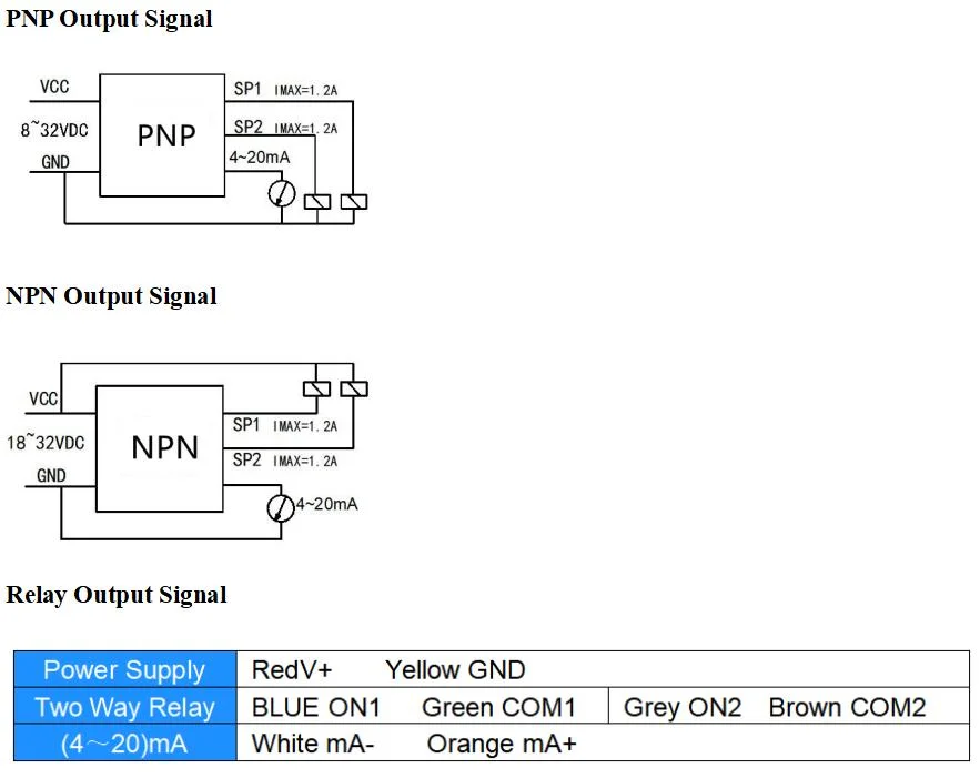 LED Display Intelligent Electronic Differential Pressure Switch For Control Switch