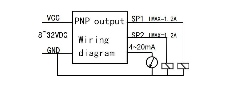 Oil Gas Air Water Factory Automatic System Pressure Switches Controller