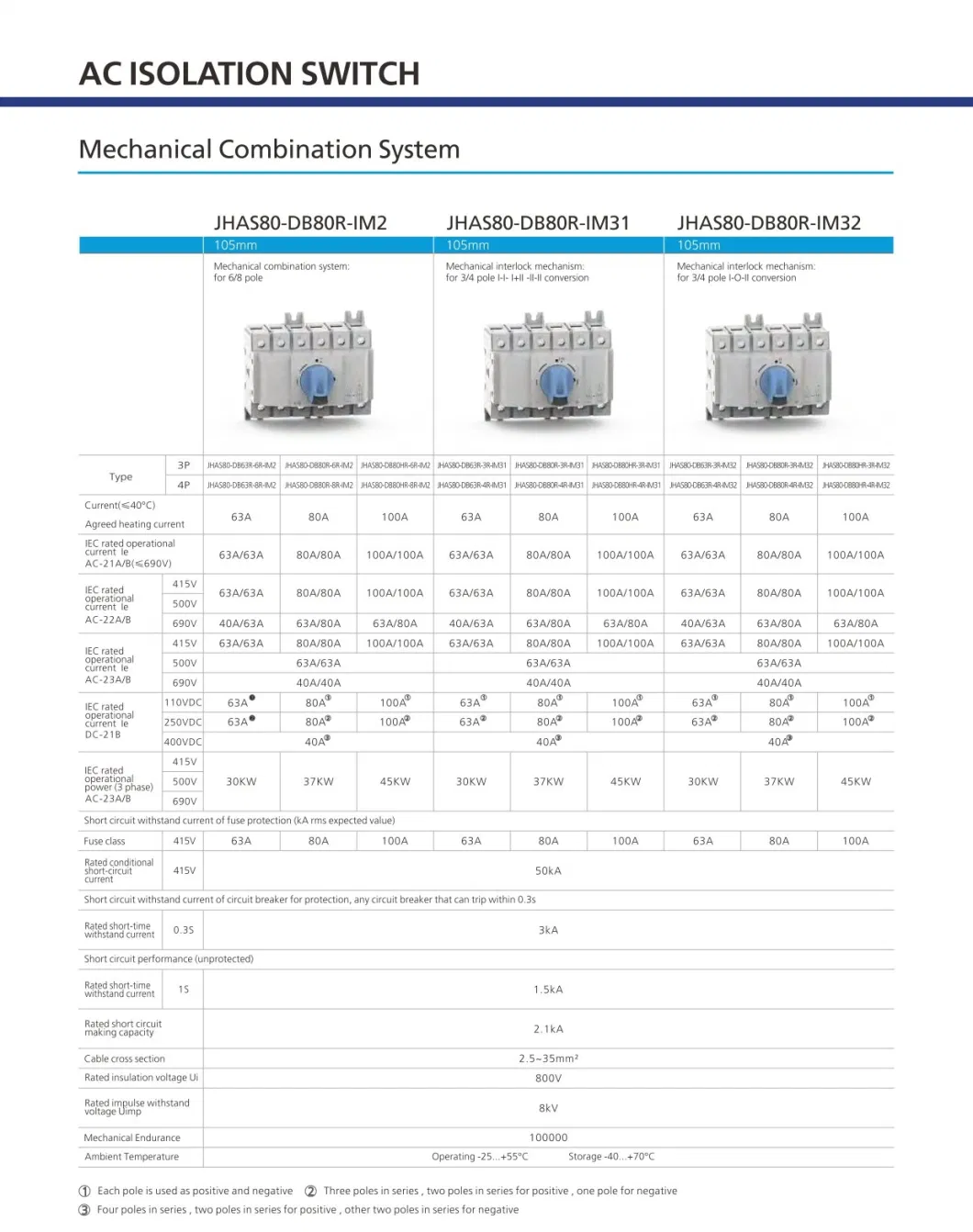 CE RoHS Weatherproof IP66 1p 2p 3p 20A 35A 40A 63A 80A 125A AC 250V-690V Isolating Switch