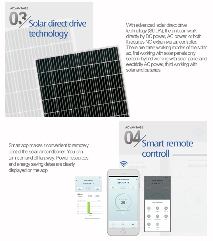 Efficient DC AC Solar Air Conditioner Manufacturer 24000BTU Inverter Split Wall Mounted for Home