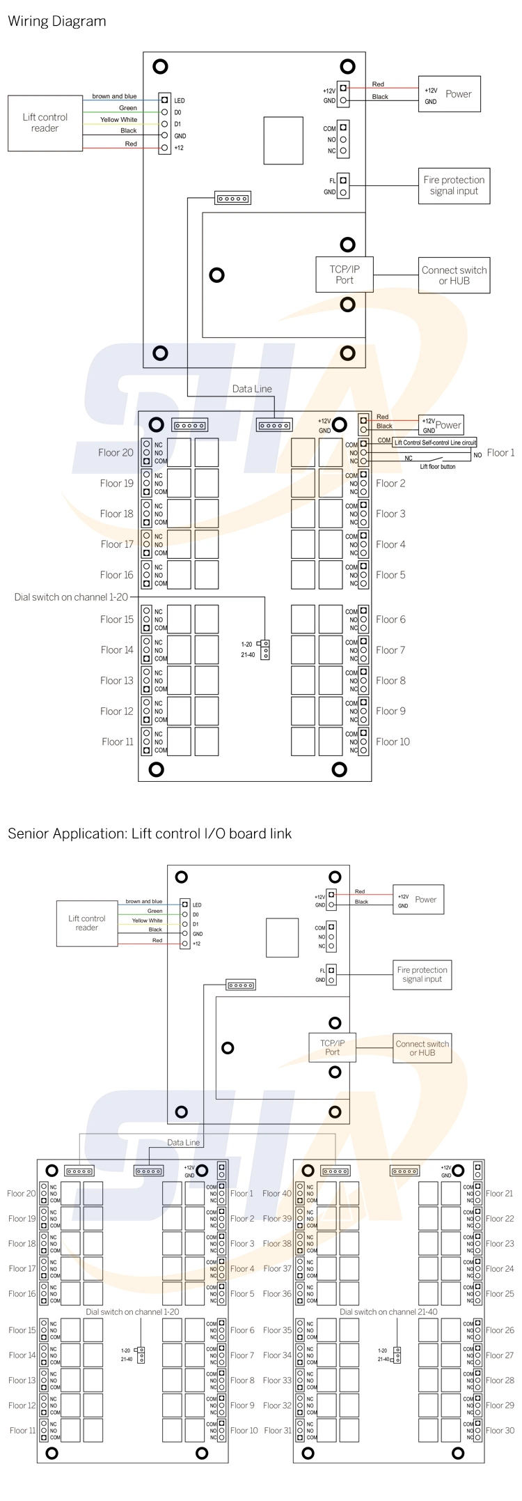 Elevator Controller with Expansion Boards 20-40 Floors/Channels TCP/IP RFID Lift Integrated Access Control Board-Panel for Lift Control Security System