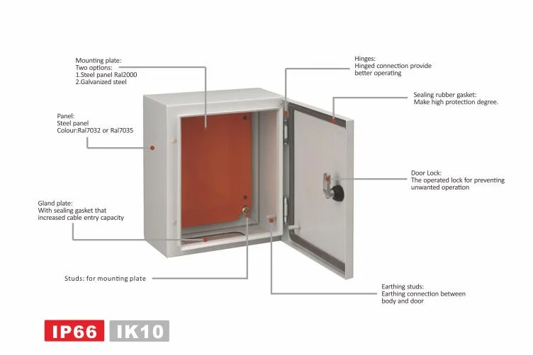 High Quality IP66 Waterproof Wall Mounting Panel Box Project Box