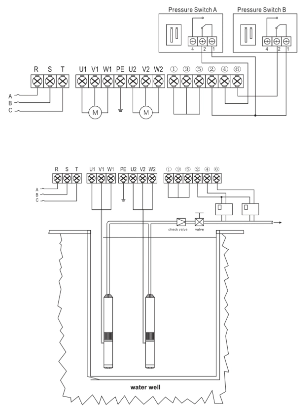 OEM Intelligent Pump Control Panel Box for 1-15HP