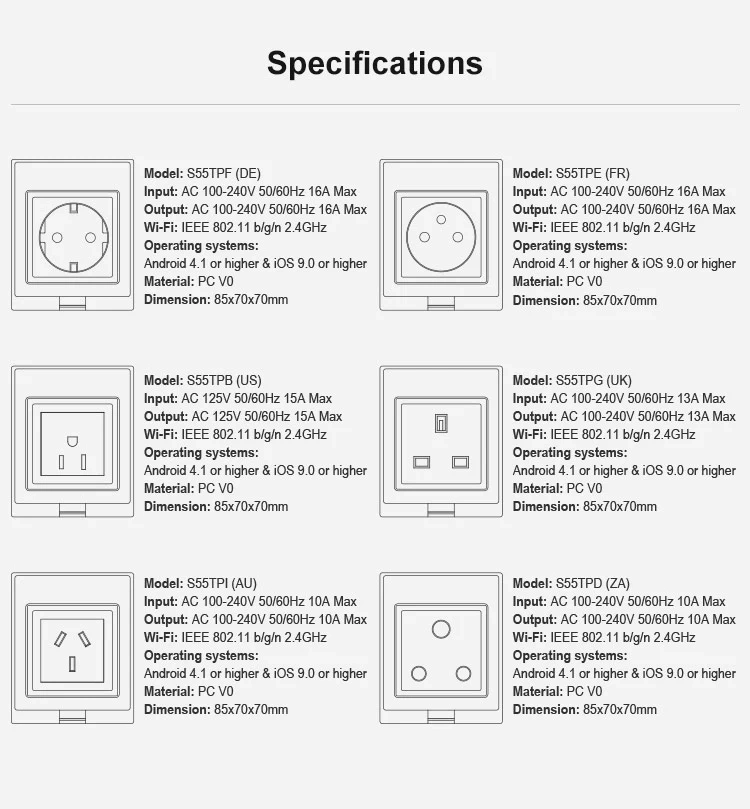 South Africa Type 250V/16A 1gang Outdoor IP55 Waterproof Wall Electrical Power Socket Switch Box