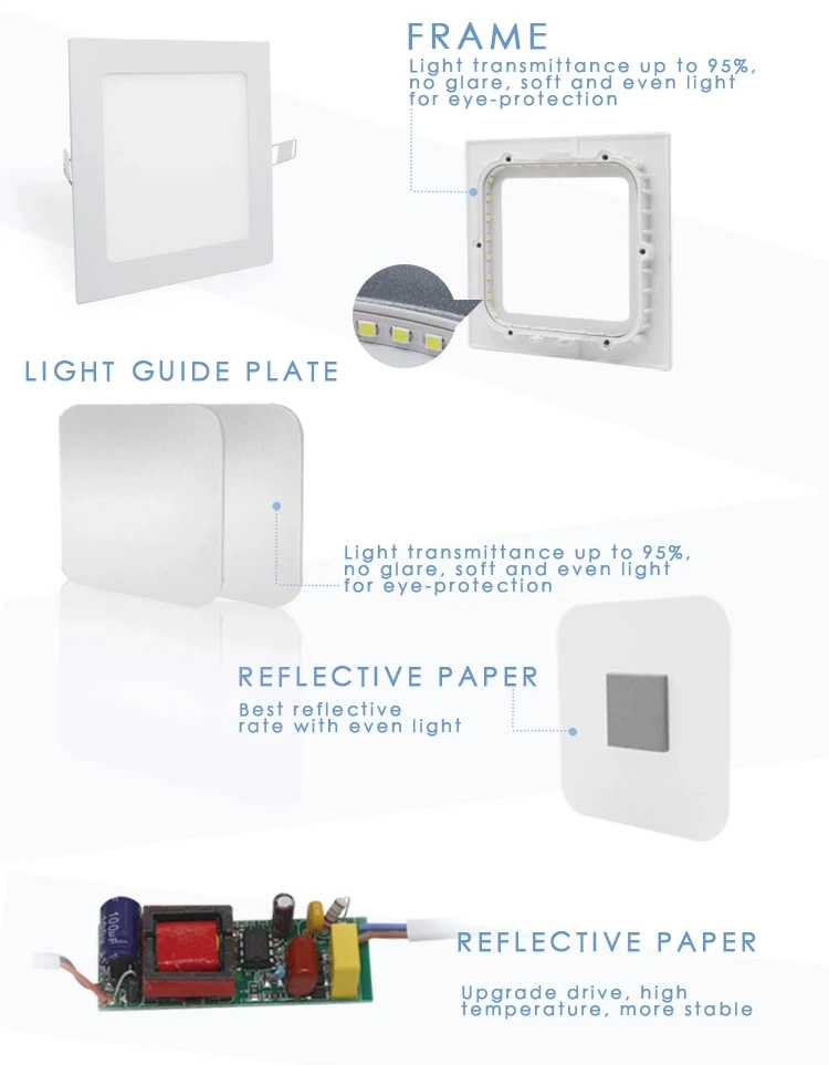 3W-24W Ceiling Light LED Panel Light for Indoor LED Lighting