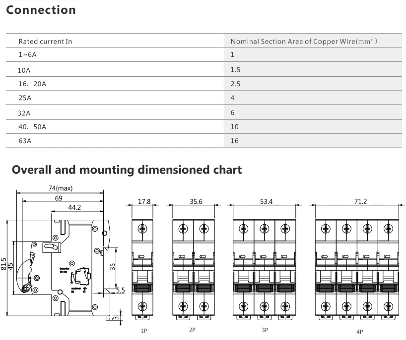 Air Geya Standard Box 1-4A Breaker Panel Miniature Circuit with ISO9001-2000